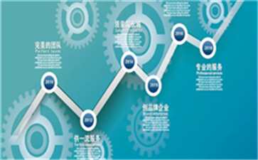分公司隶属关系变更